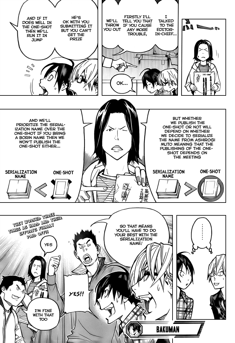 Read Bakuman EN Manga Online