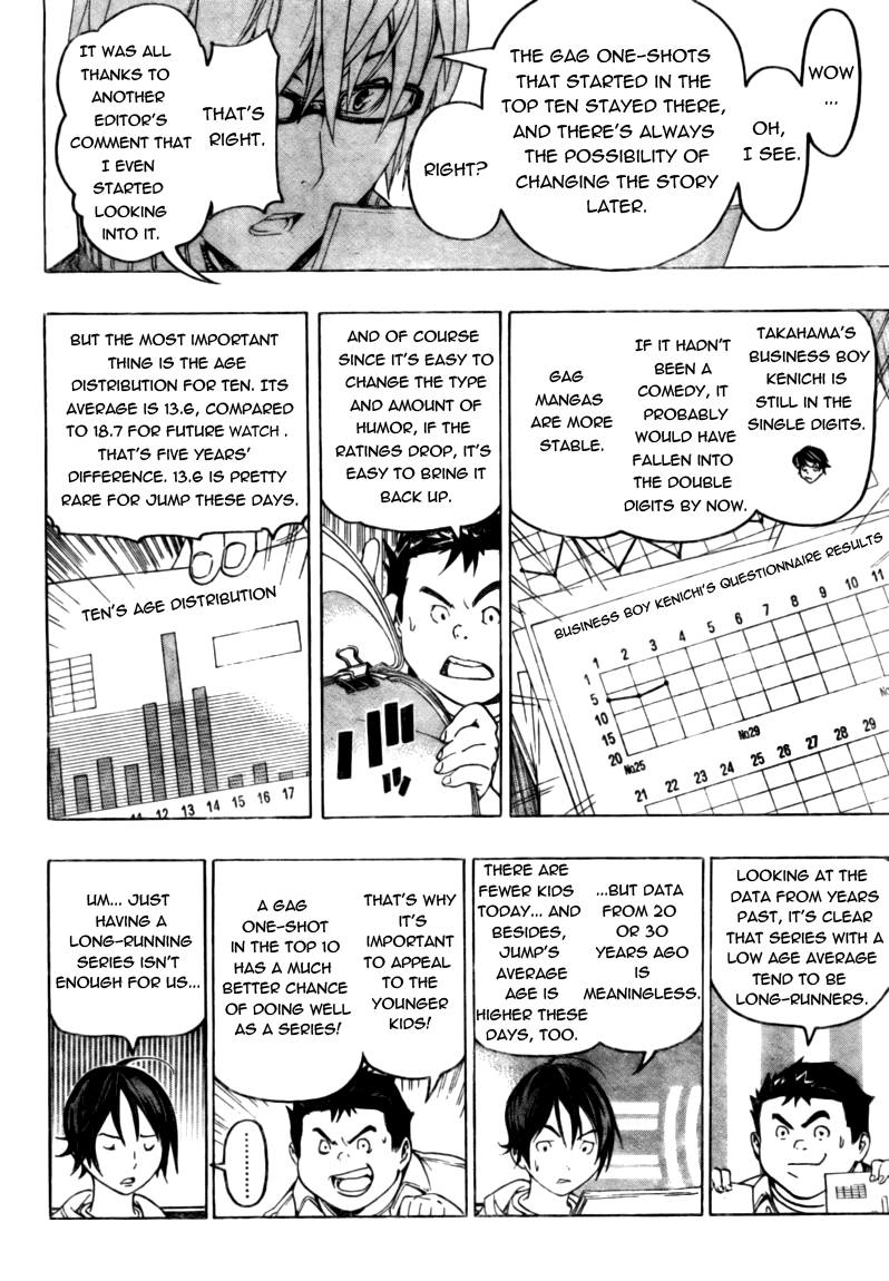 Read Bakuman EN Manga Online