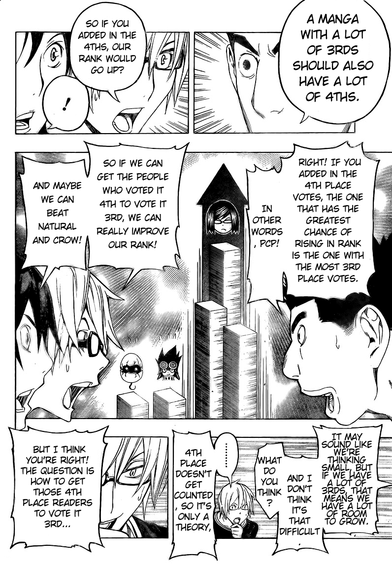 Read Bakuman EN Manga Online