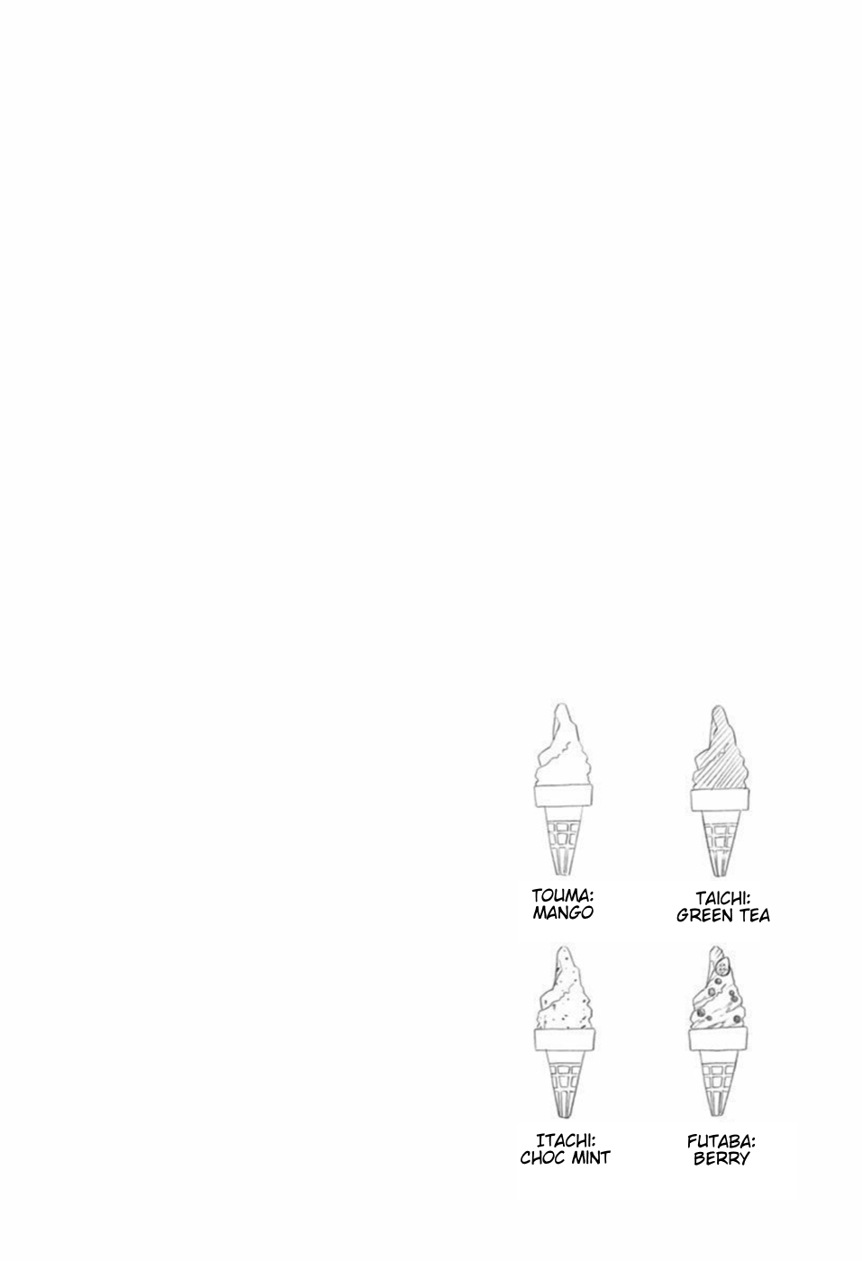 Read Blue Flag EN Manga Online