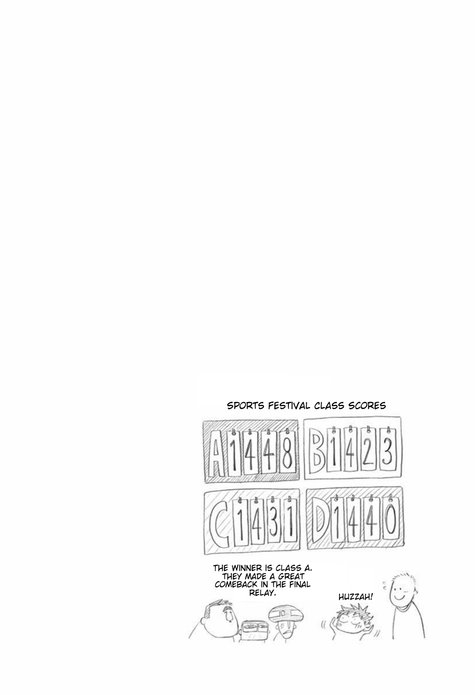 Read Blue Flag EN Manga Online