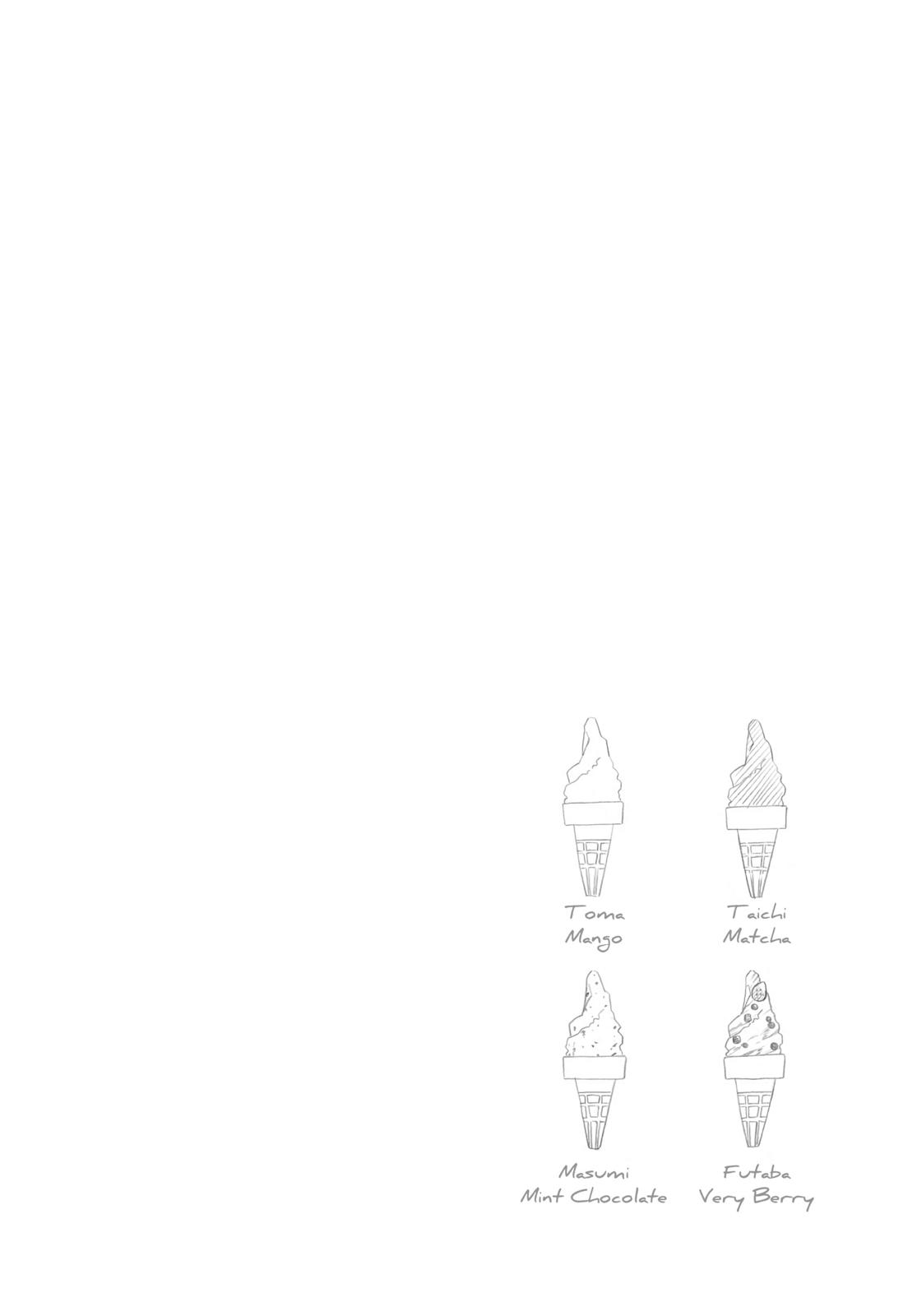 Read Blue Flag EN Manga Online