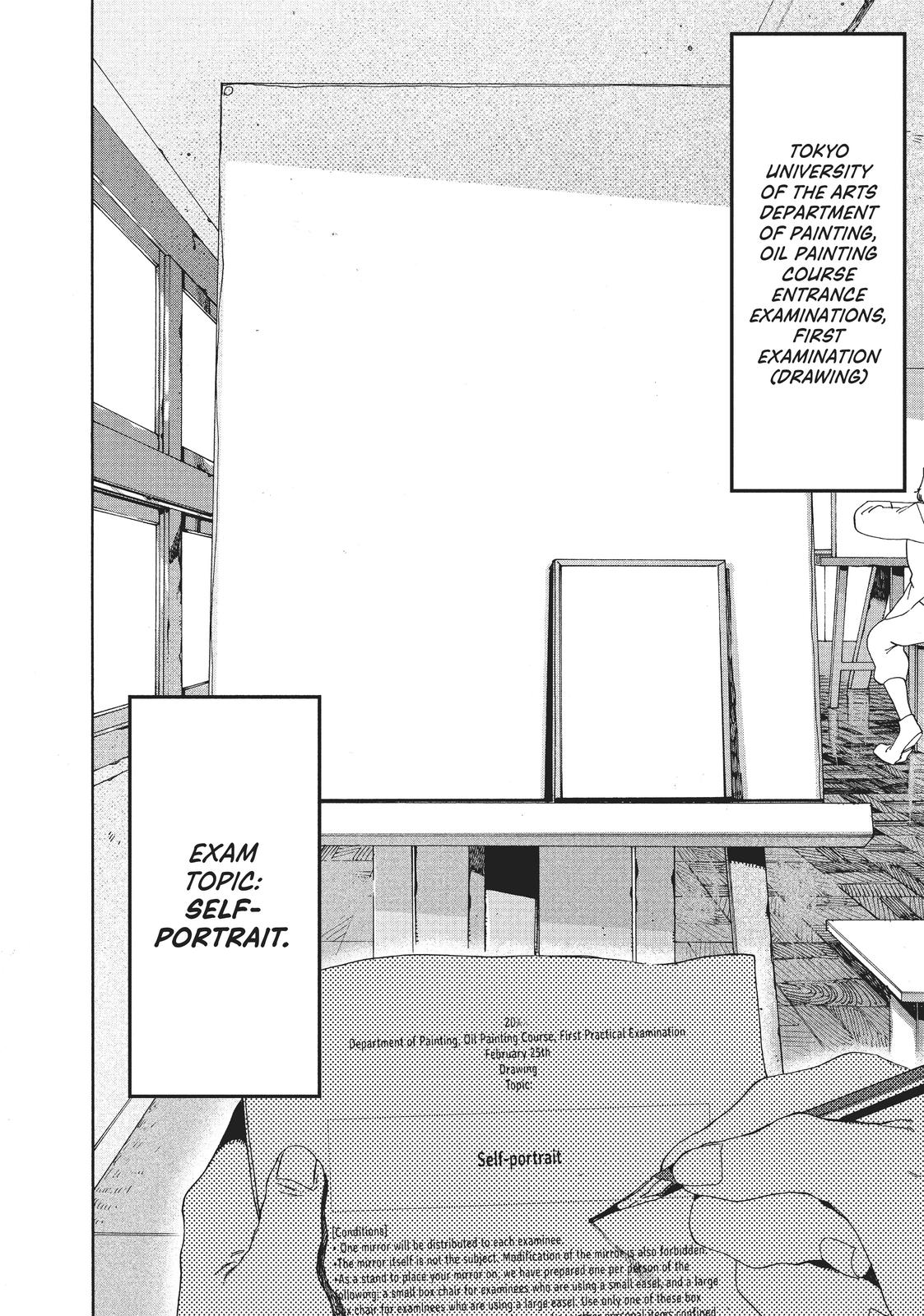 Read Blue Period EN Manga Online