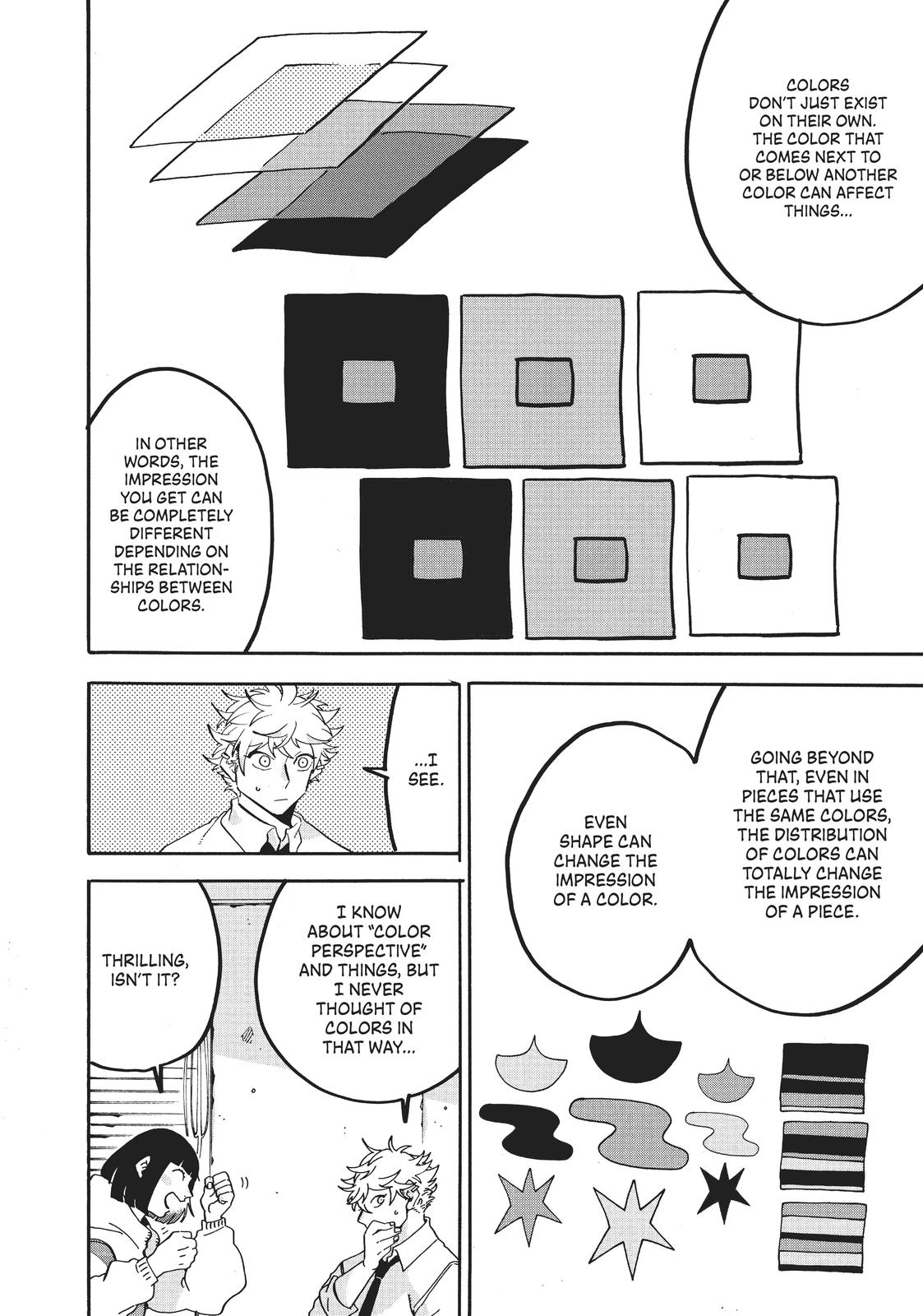 Read Blue Period EN Manga Online