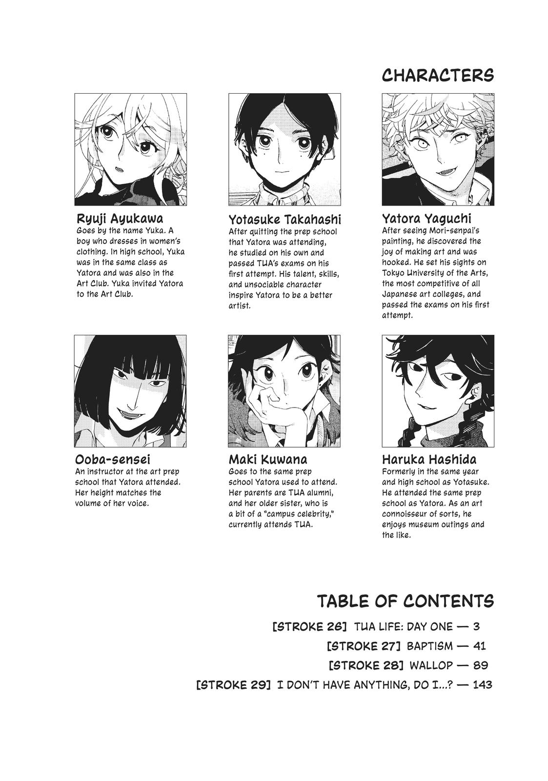 Read Blue Period EN Manga Online