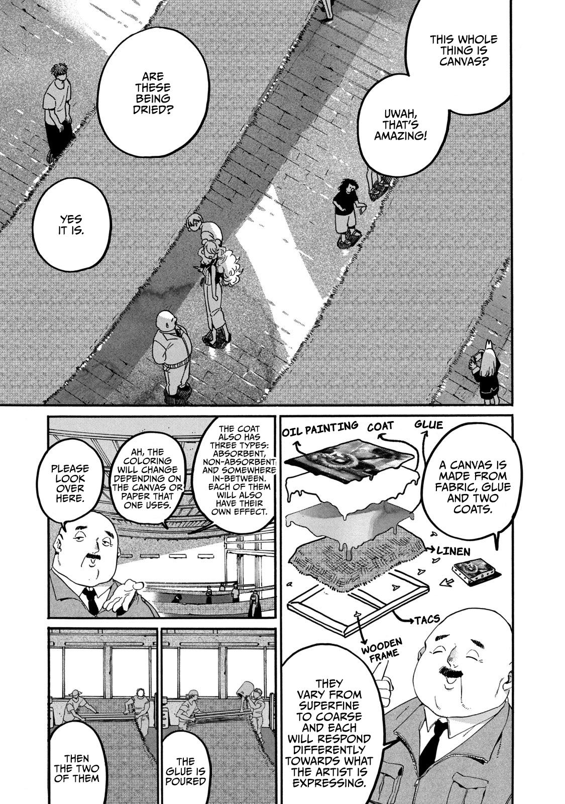 Read Blue Period EN Manga Online