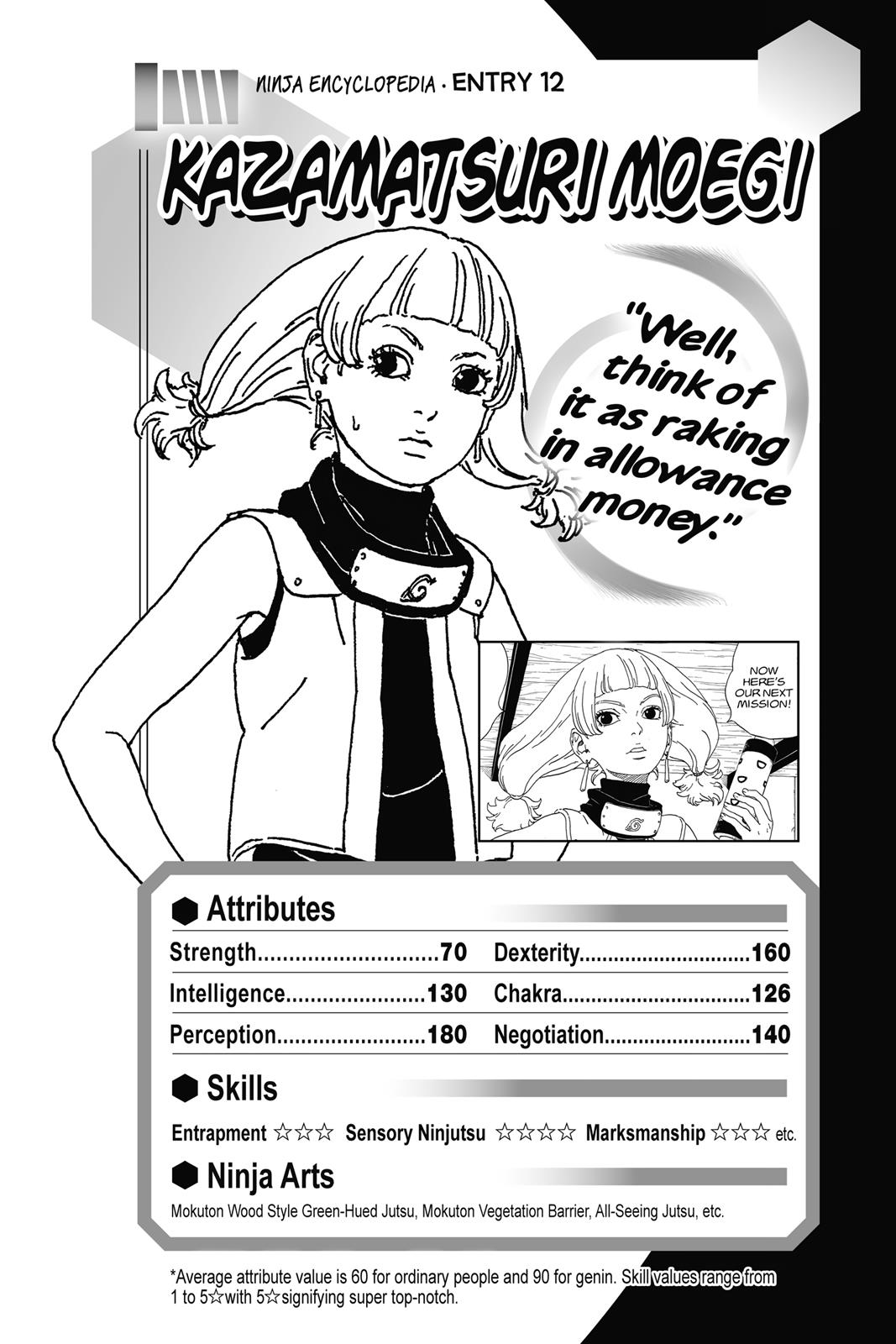 Read Boruto Naruto Next Generations EN Manga Online