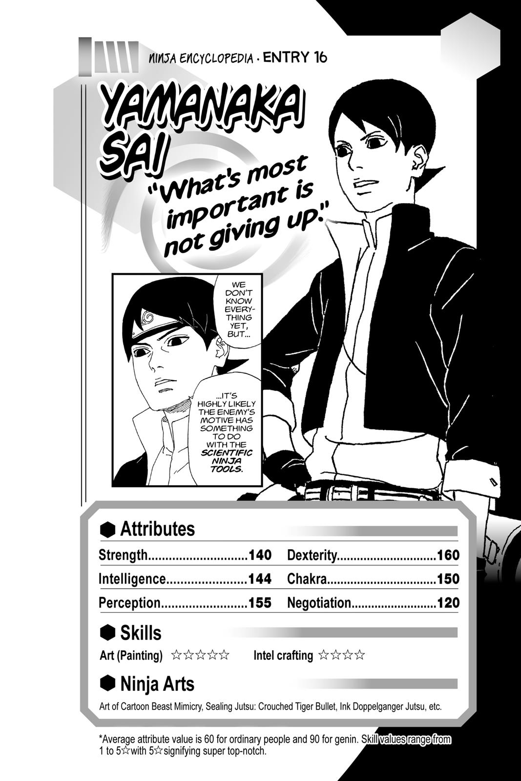 Read Boruto Naruto Next Generations EN Manga Online