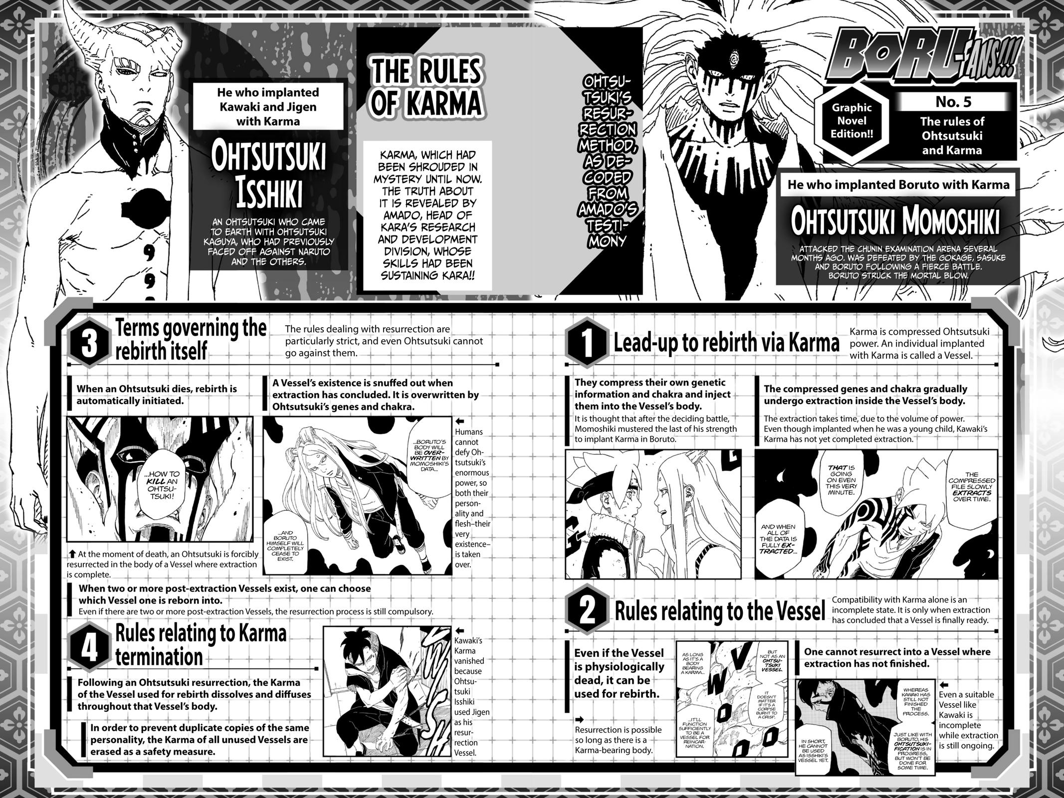 Read Boruto Naruto Next Generations EN Manga Online