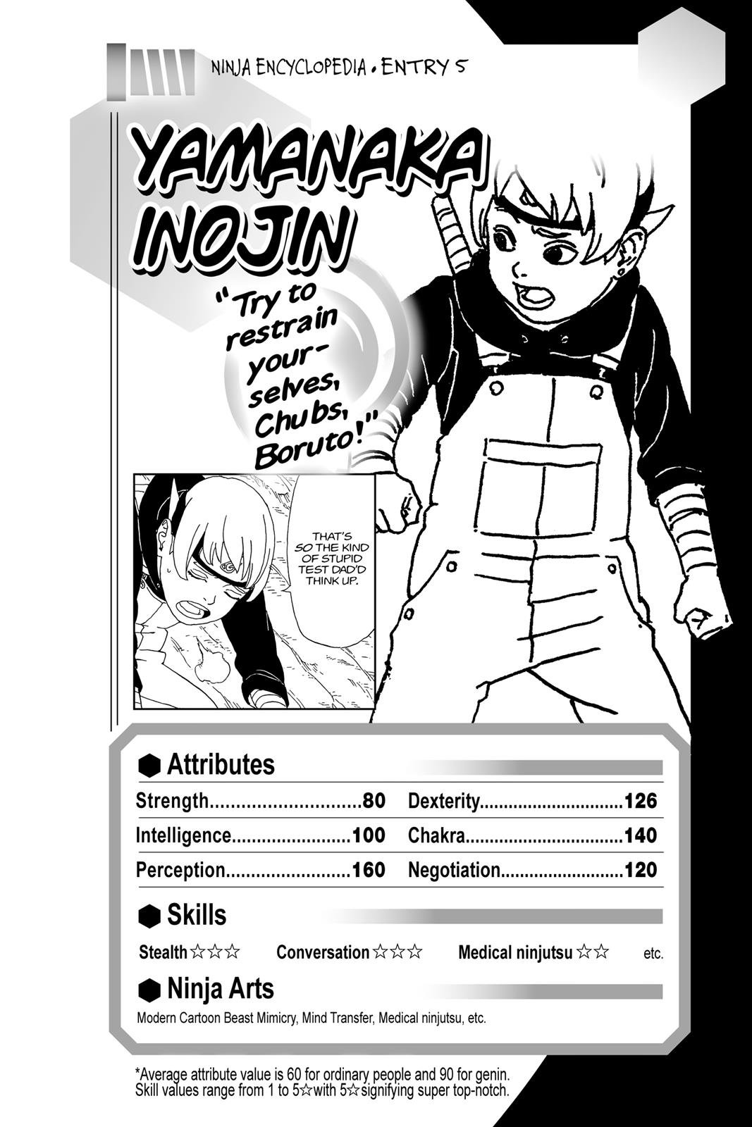 Read Boruto Naruto Next Generations EN Manga Online