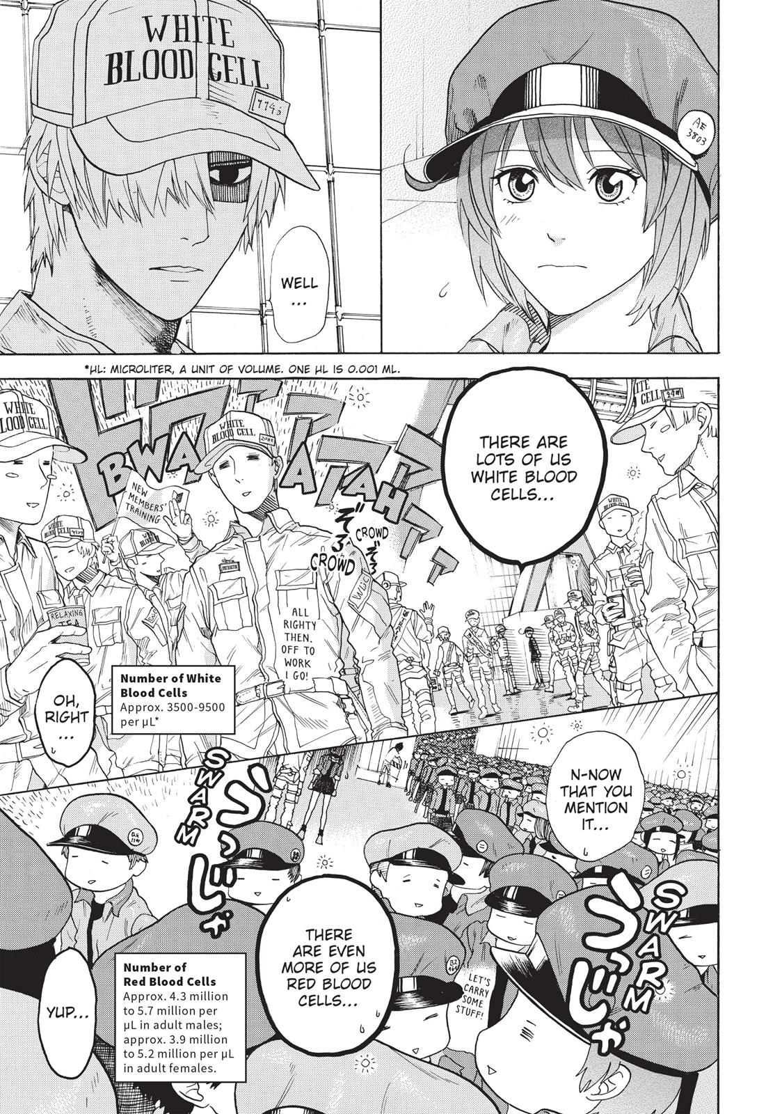 Read Cells at Work! EN Manga Online