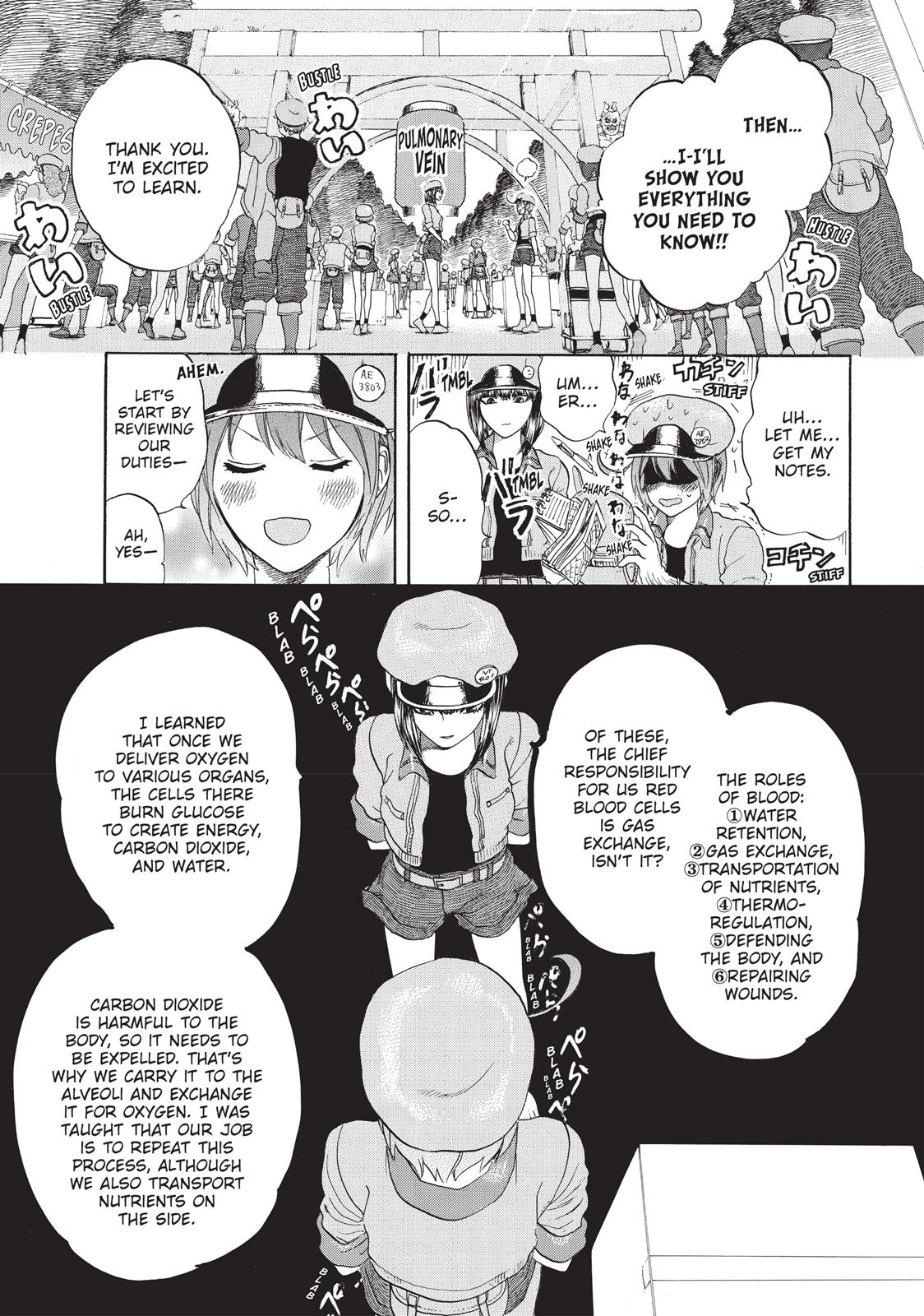 Read Cells at Work! EN Manga Online