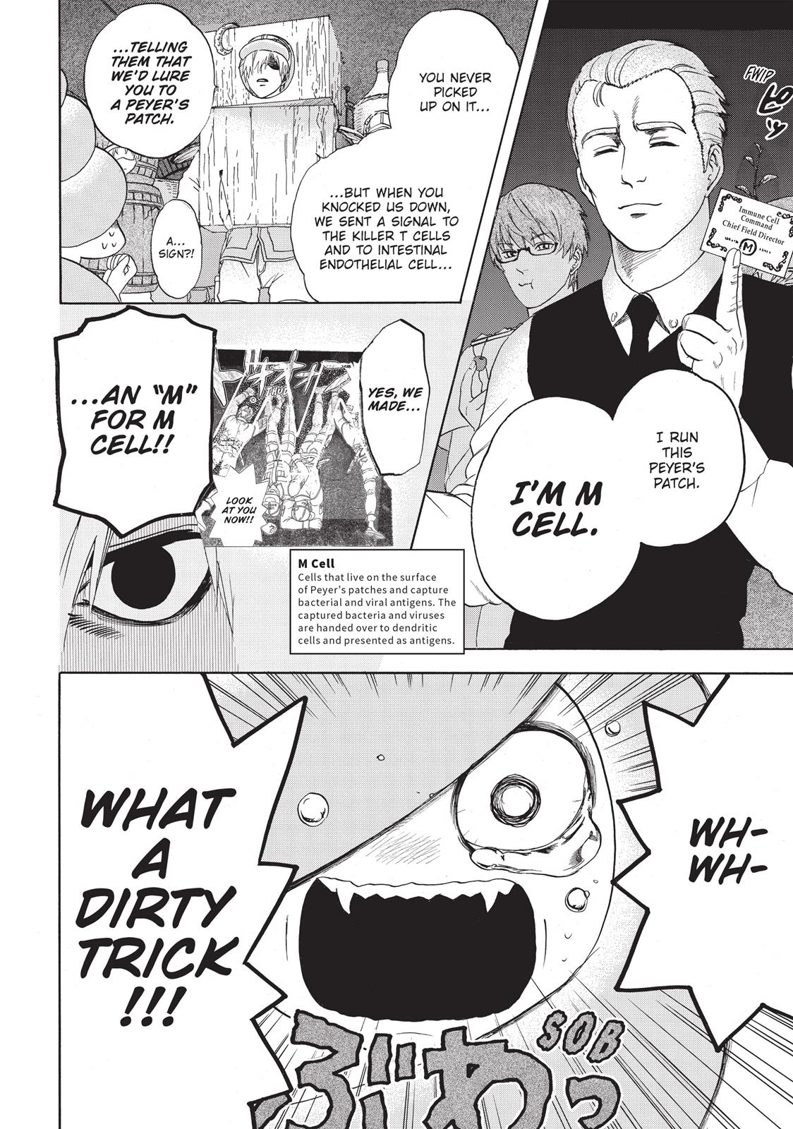 Read Cells at Work! EN Manga Online