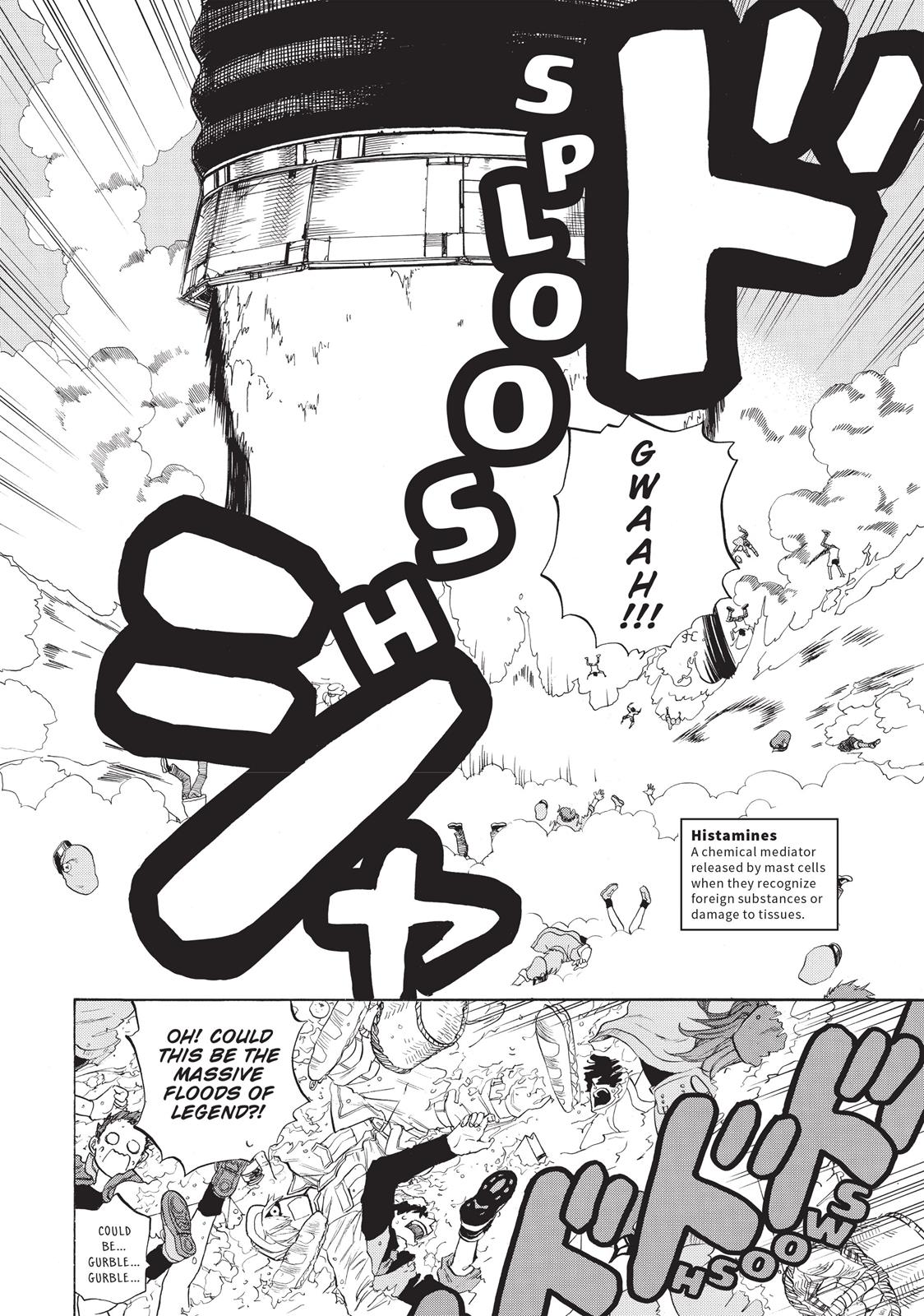 Read Cells at Work! EN Manga Online