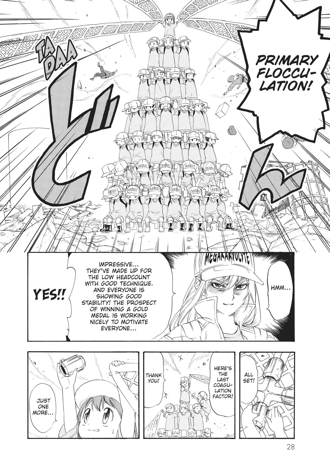 Read Cells at Work! EN Manga Online