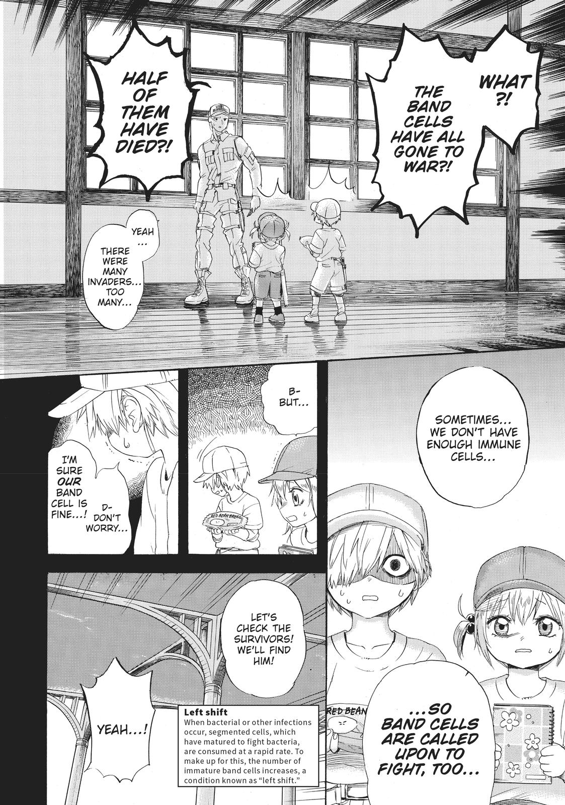 Read Cells at Work! EN Manga Online