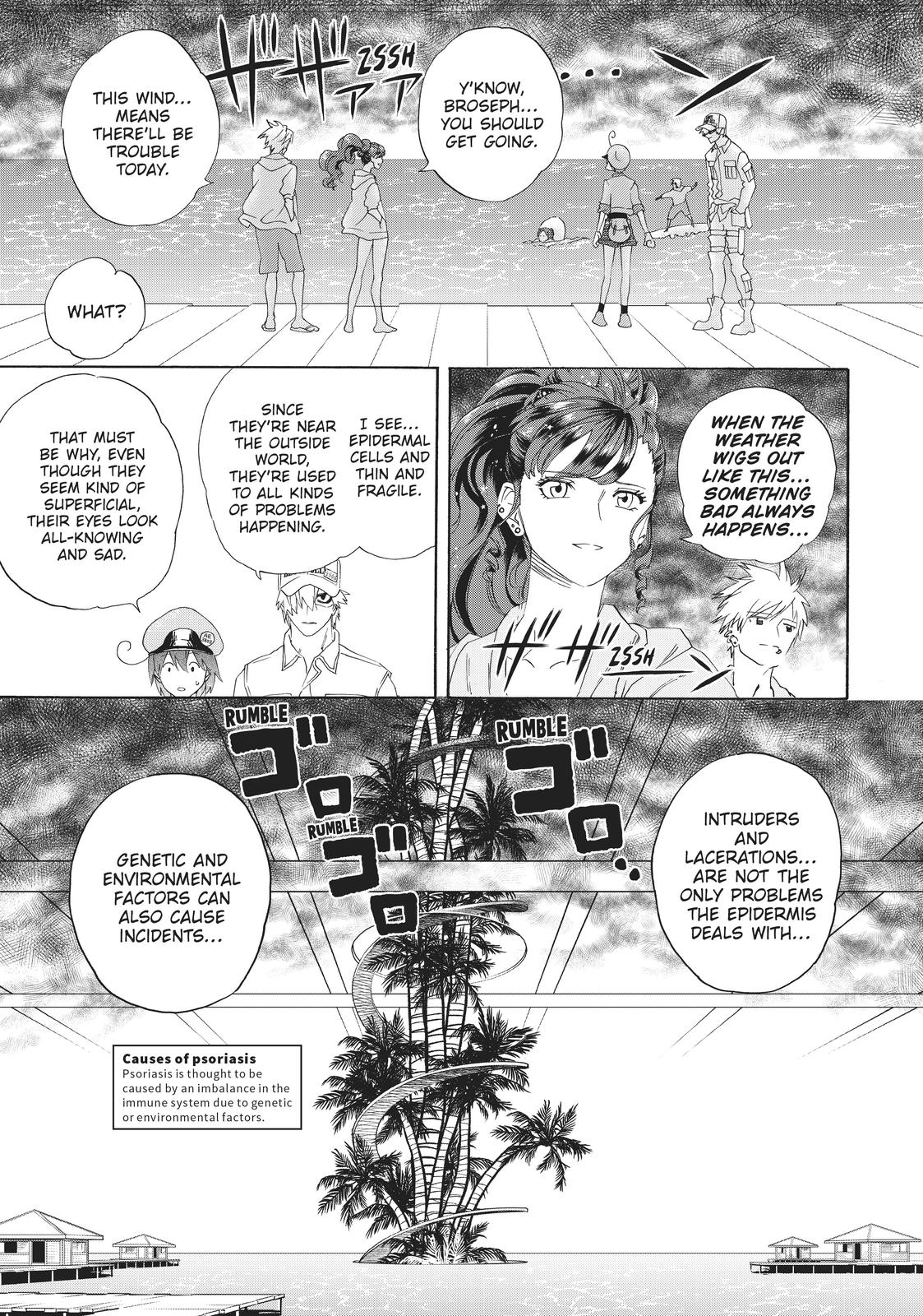 Read Cells at Work! EN Manga Online