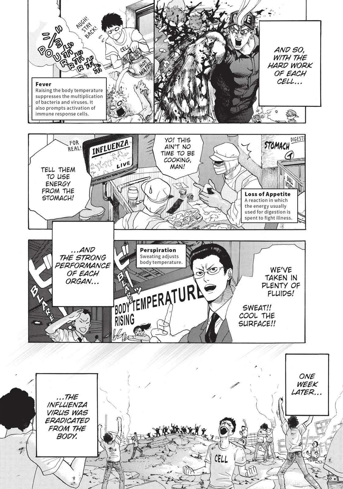 Read Cells at Work! EN Manga Online