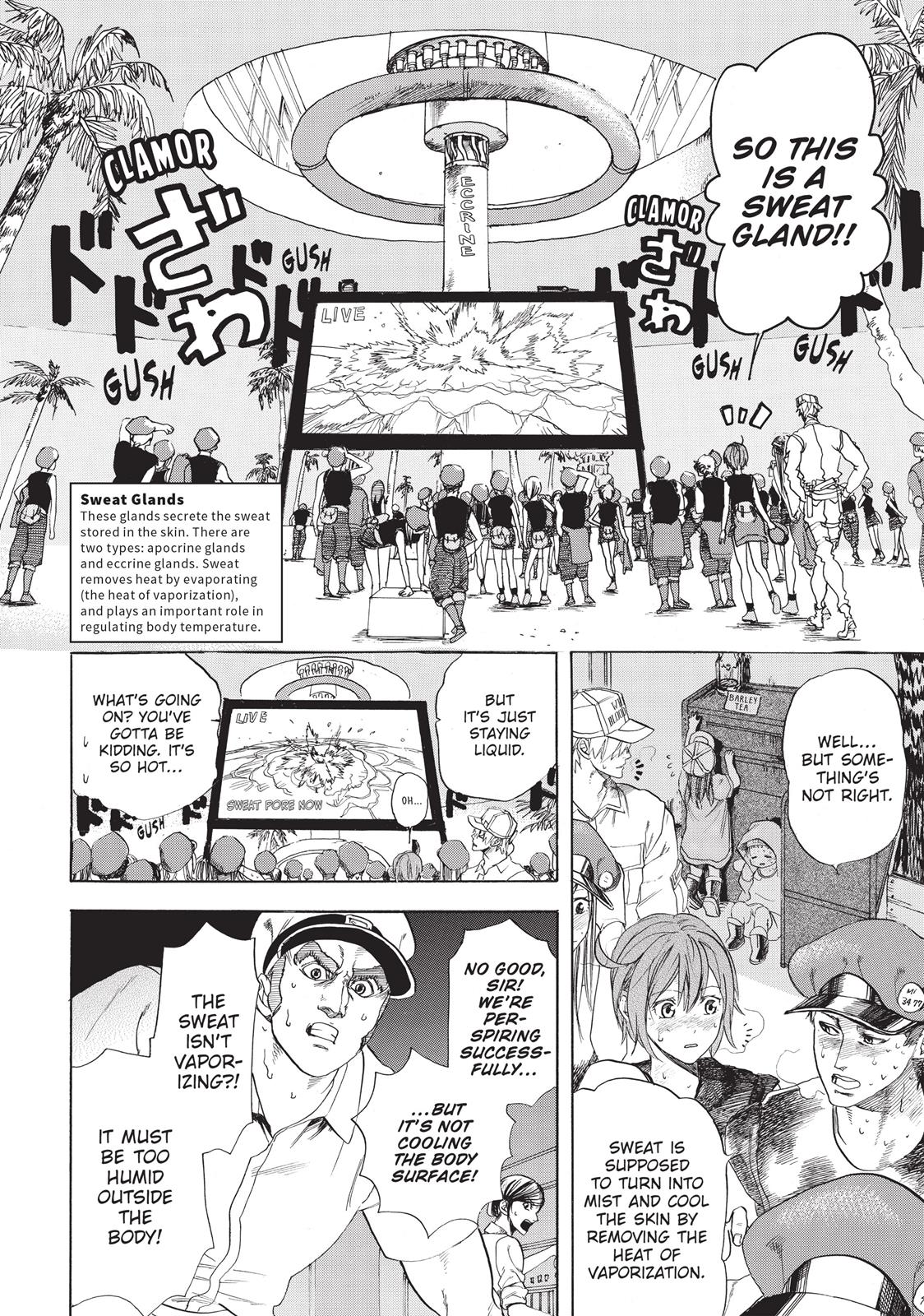 Read Cells at Work! EN Manga Online