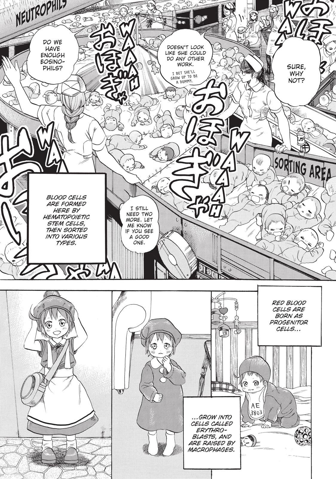 Read Cells at Work! EN Manga Online