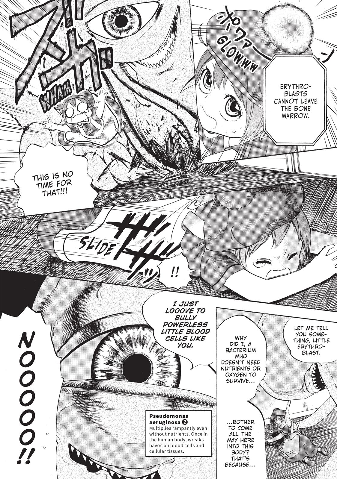 Read Cells at Work! EN Manga Online