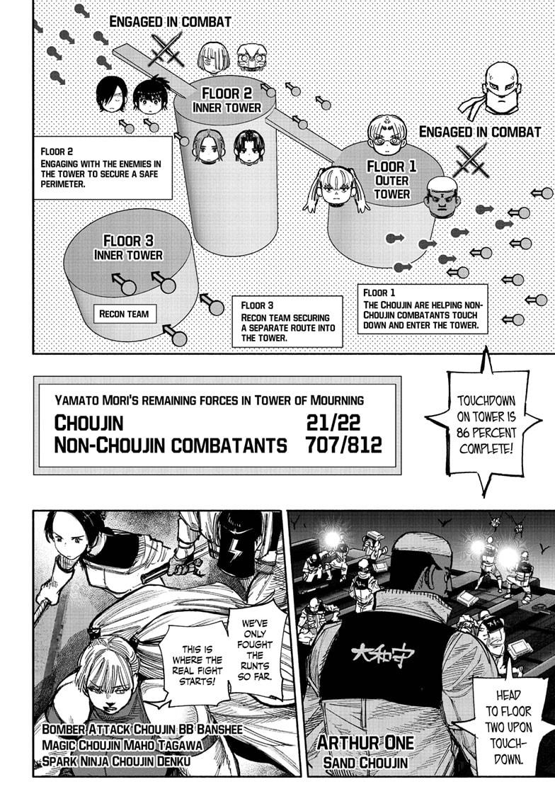 Read Choujin X EN Manga Online
