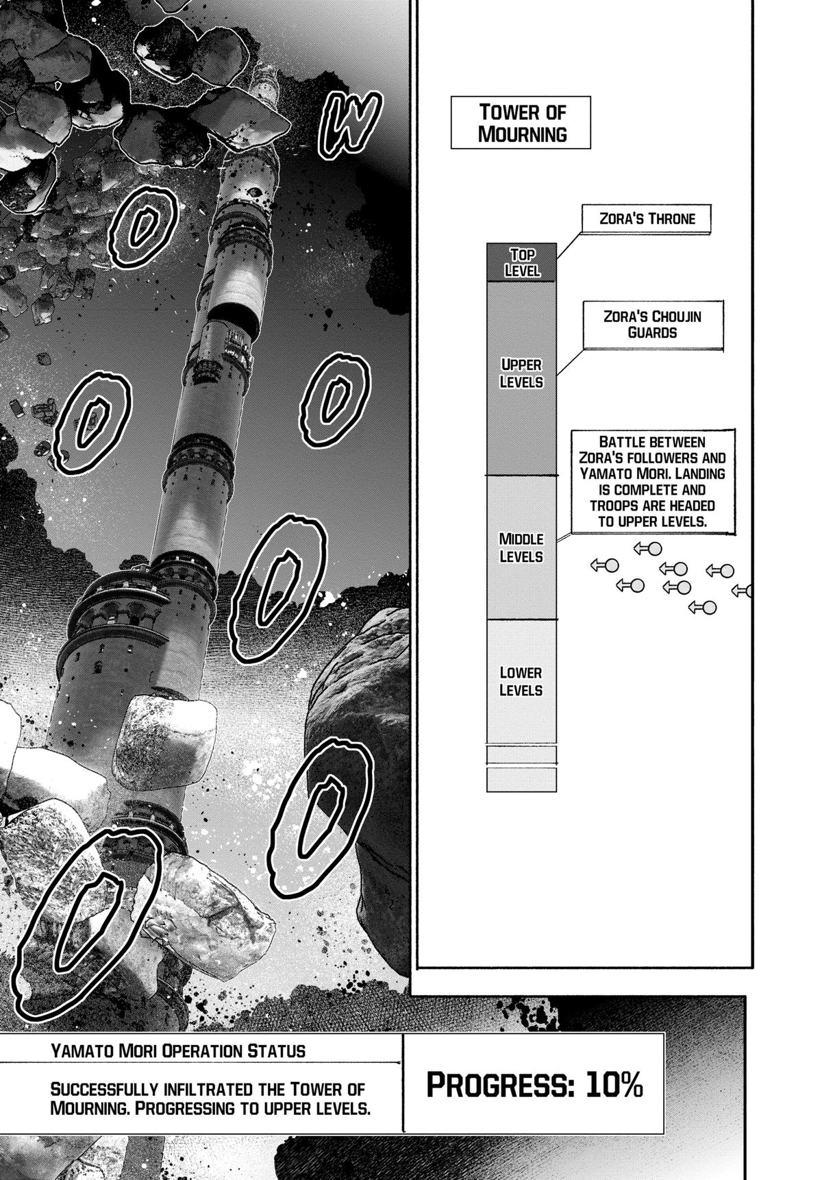 Read Choujin X EN Manga Online
