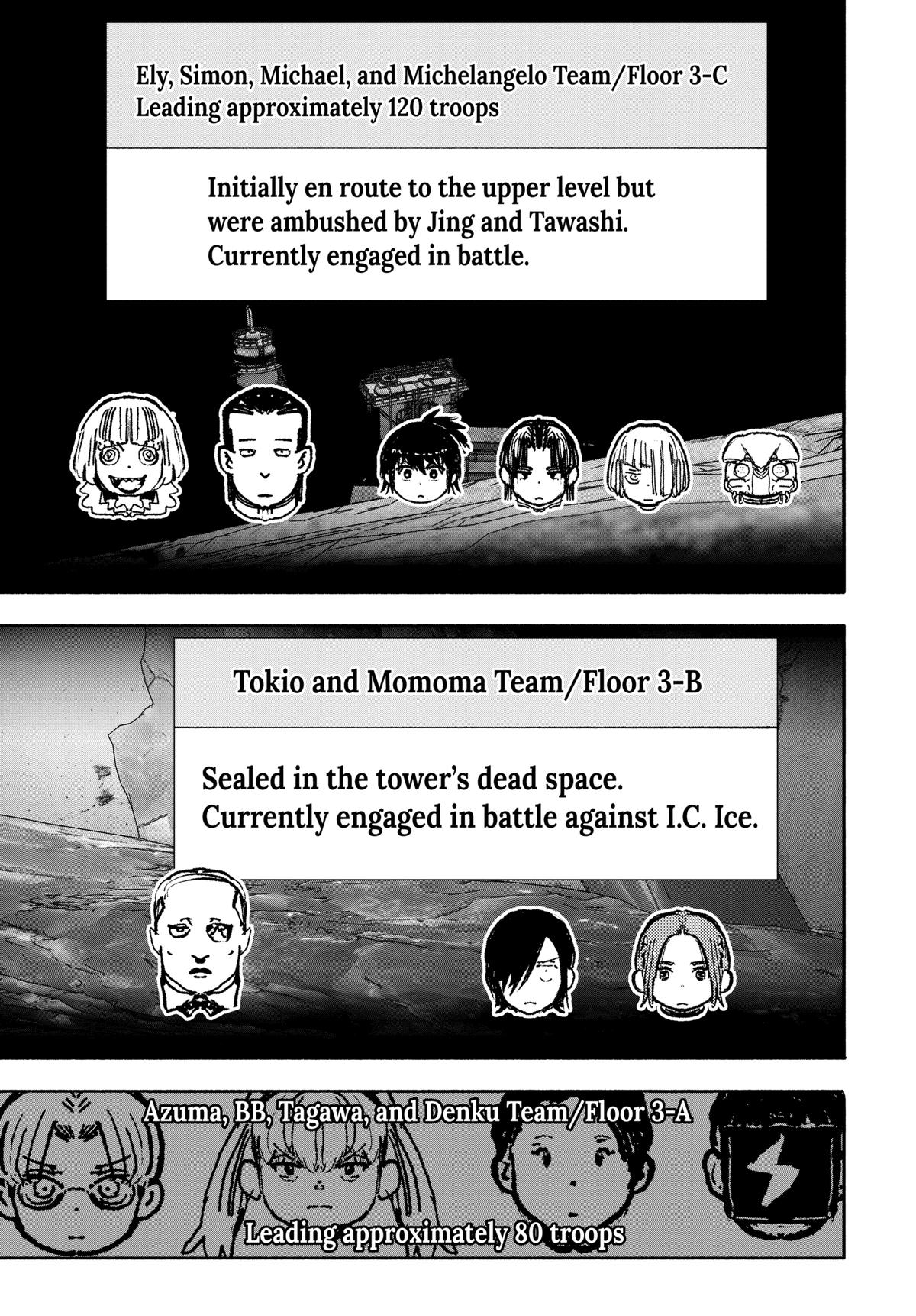 Read Choujin X EN Manga Online