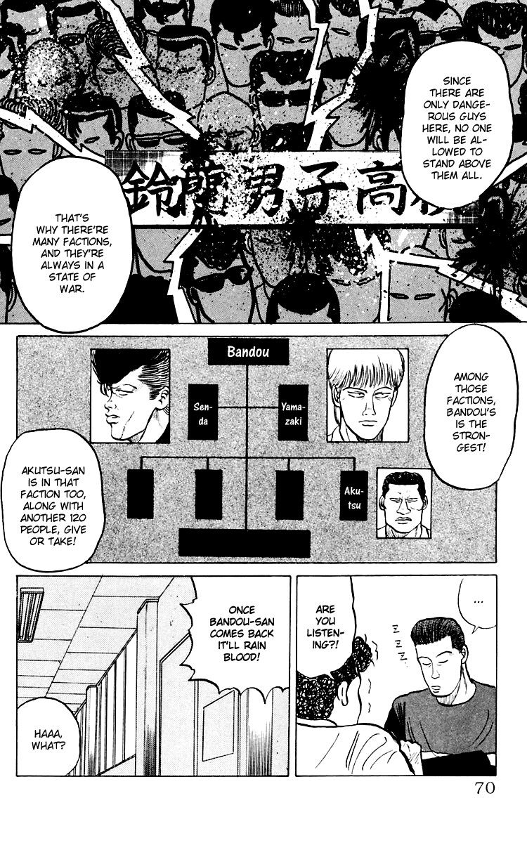 Read Crows EN Manga Online