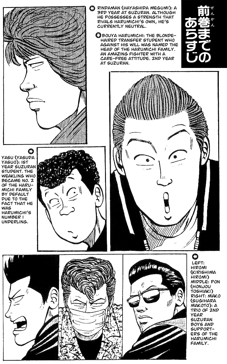 Read Crows EN Manga Online