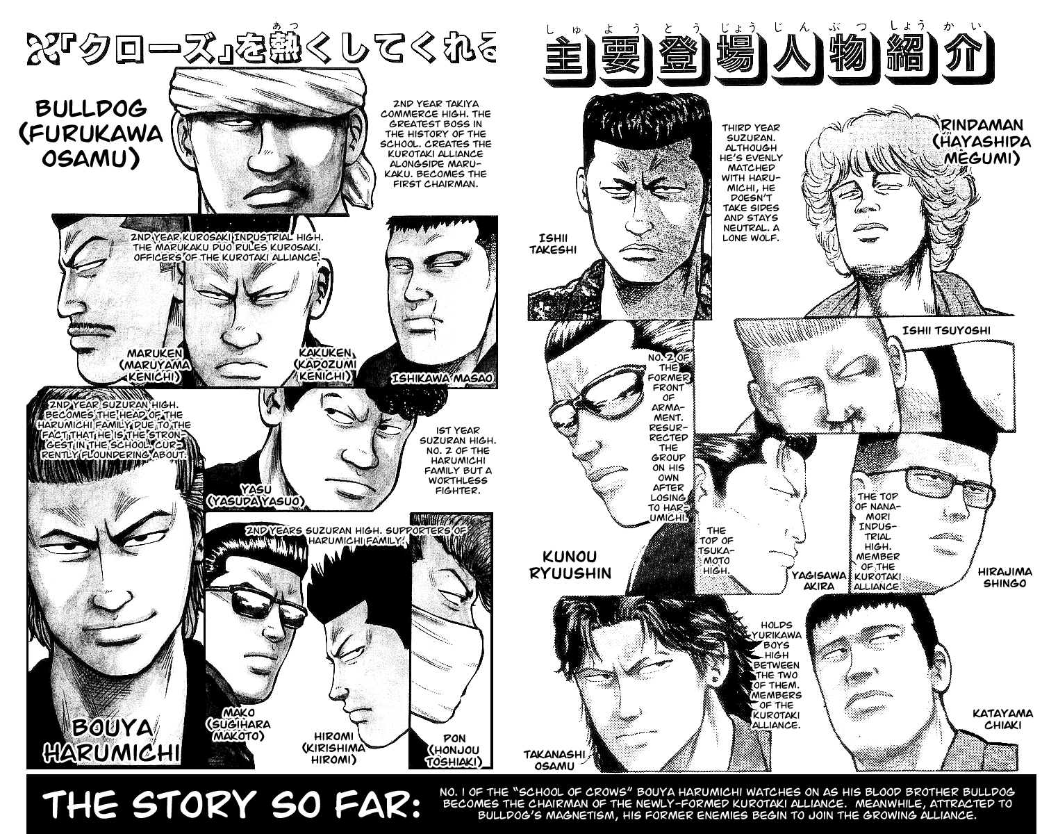 Read Crows EN Manga Online