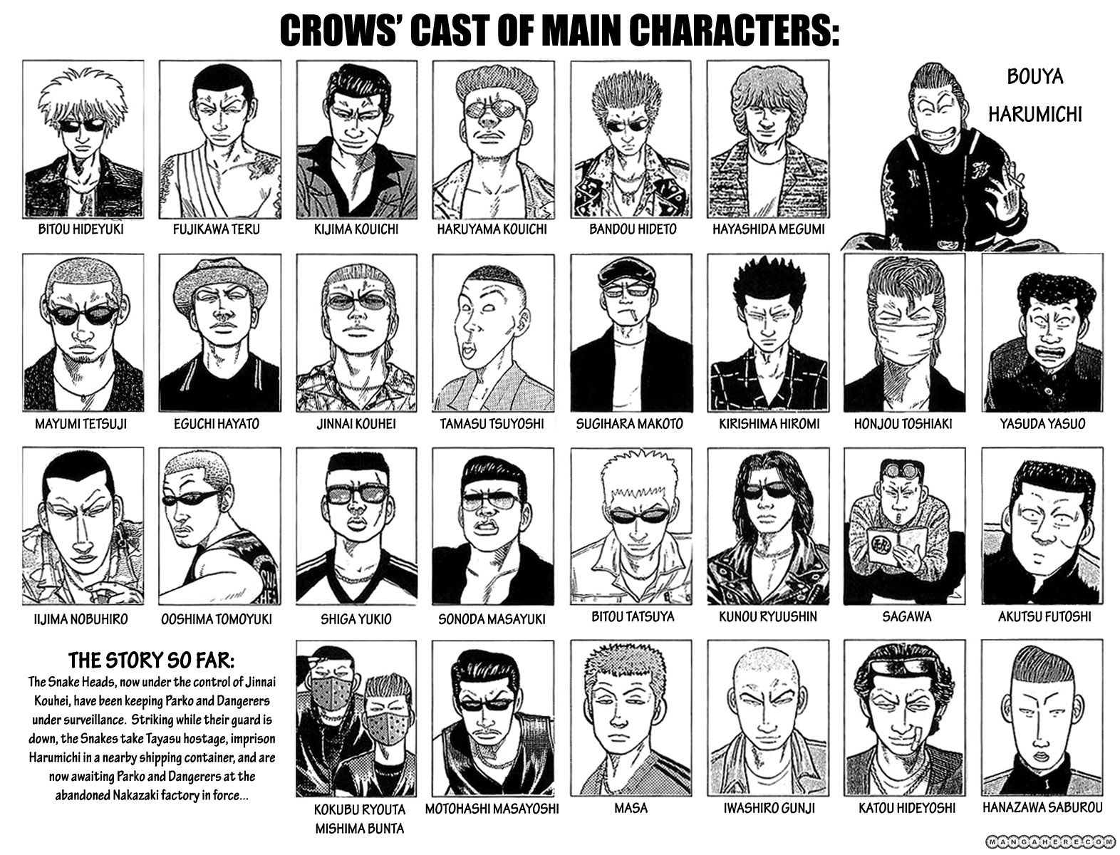 Read Crows EN Manga Online