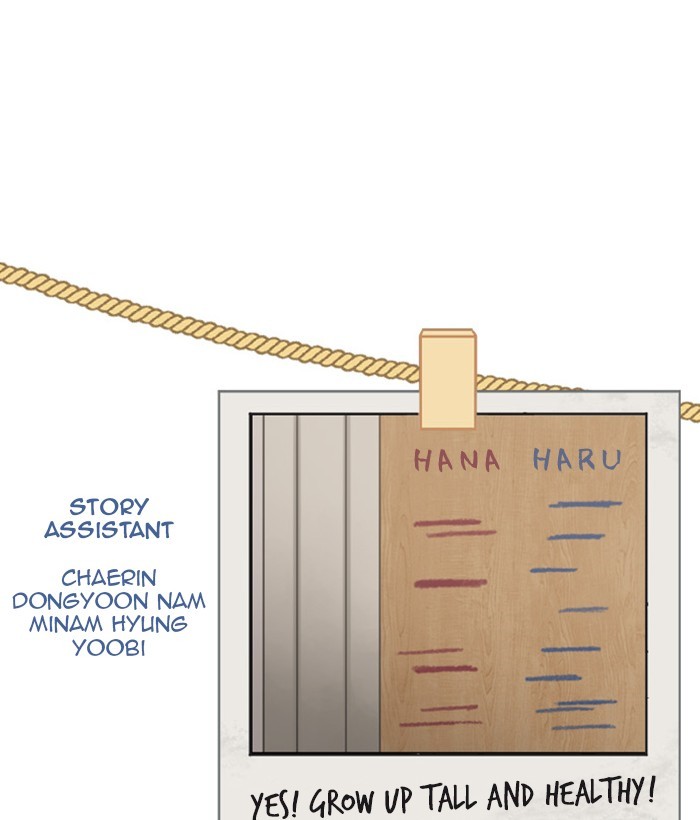 Read Days of Hana EN Manga Online