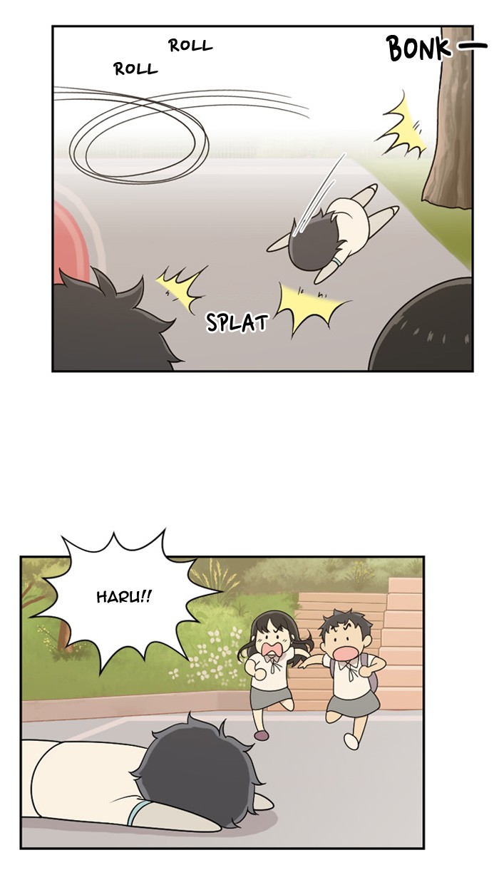 Read Days of Hana EN Manga Online