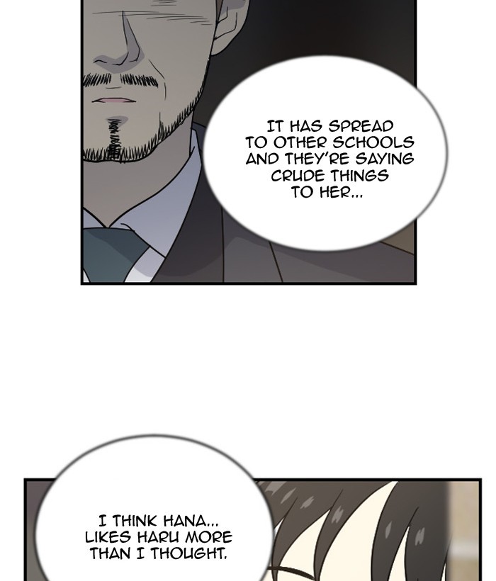 Read Days of Hana EN Manga Online