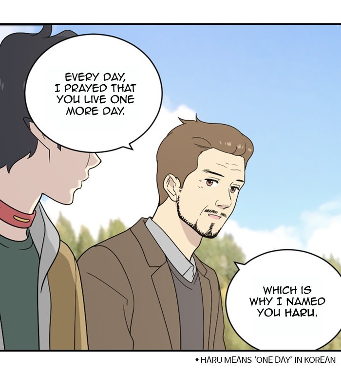 Read Days of Hana EN Manga Online