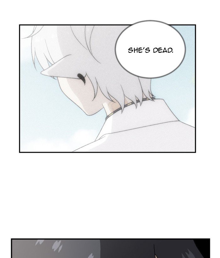 Read Days of Hana EN Manga Online