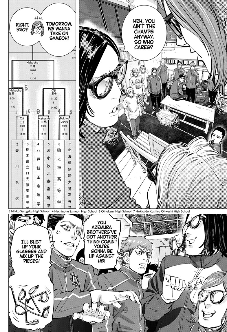 Read Dogsred EN Manga Online