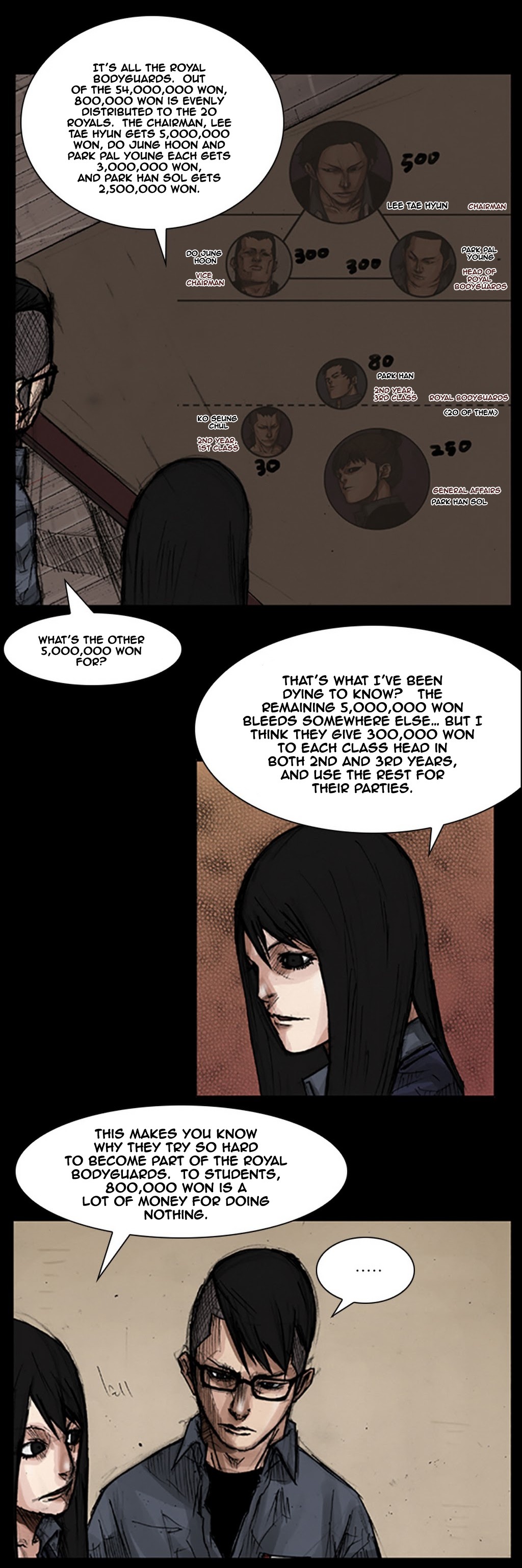 Read Dokgo EN Manga Online