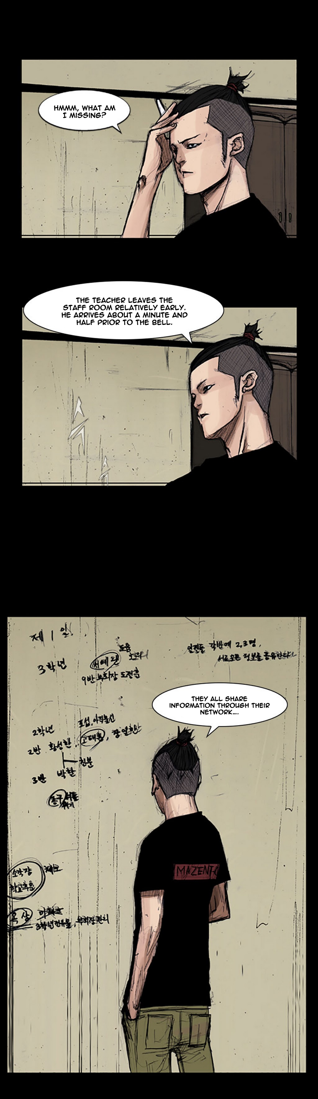 Read Dokgo EN Manga Online