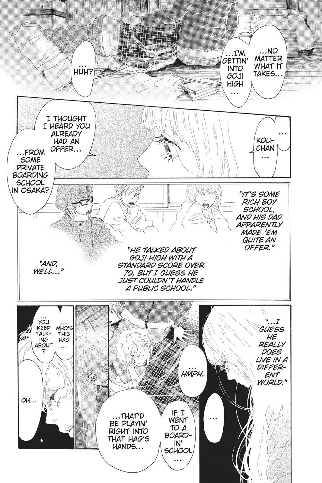 Read Drowning Love EN Manga Online