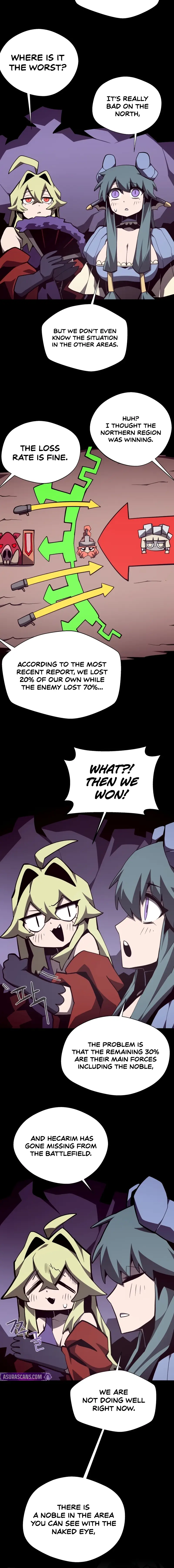 Read Dungeon Odyssey EN Manga Online