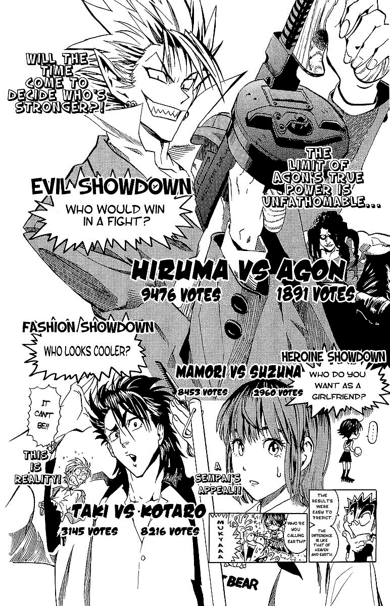 Read Eyeshield 21 EN Manga Online