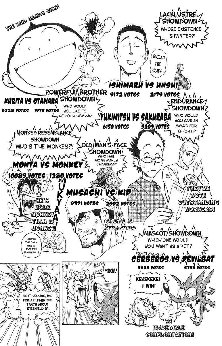 Read Eyeshield 21 EN Manga Online
