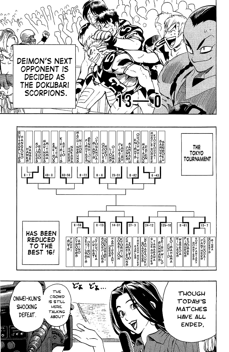 Read Eyeshield 21 EN Manga Online
