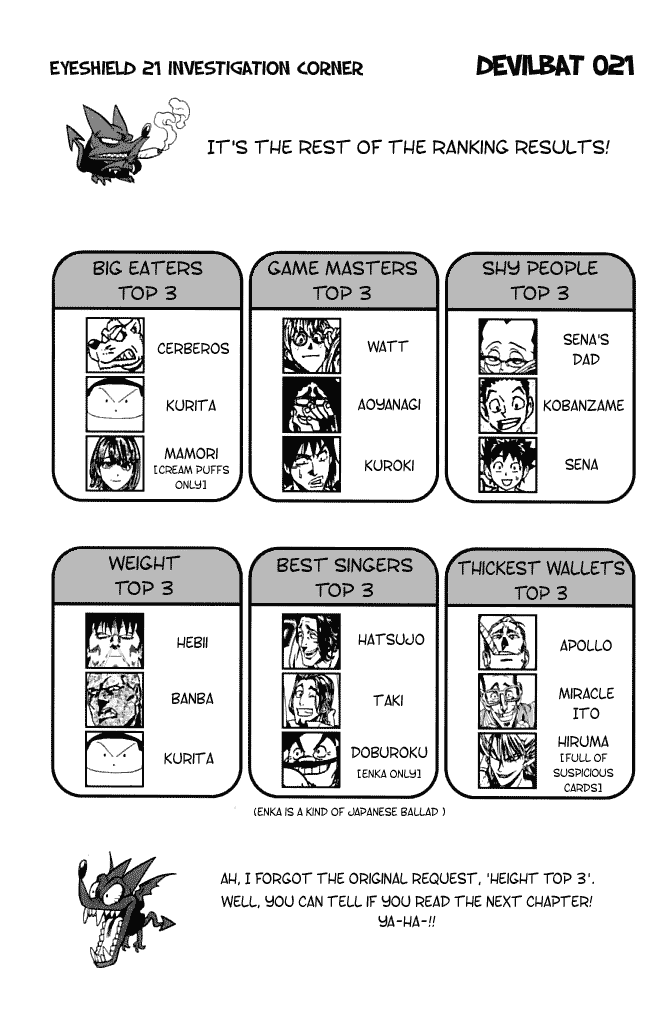 Read Eyeshield 21 EN Manga Online