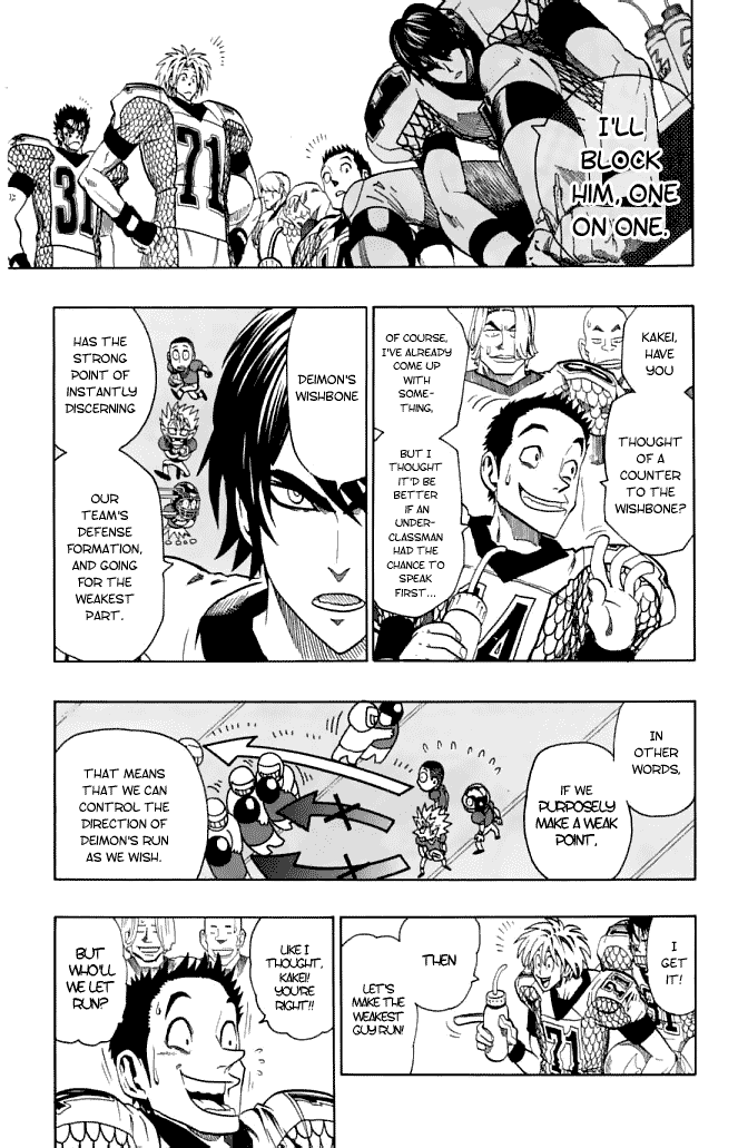 Read Eyeshield 21 EN Manga Online