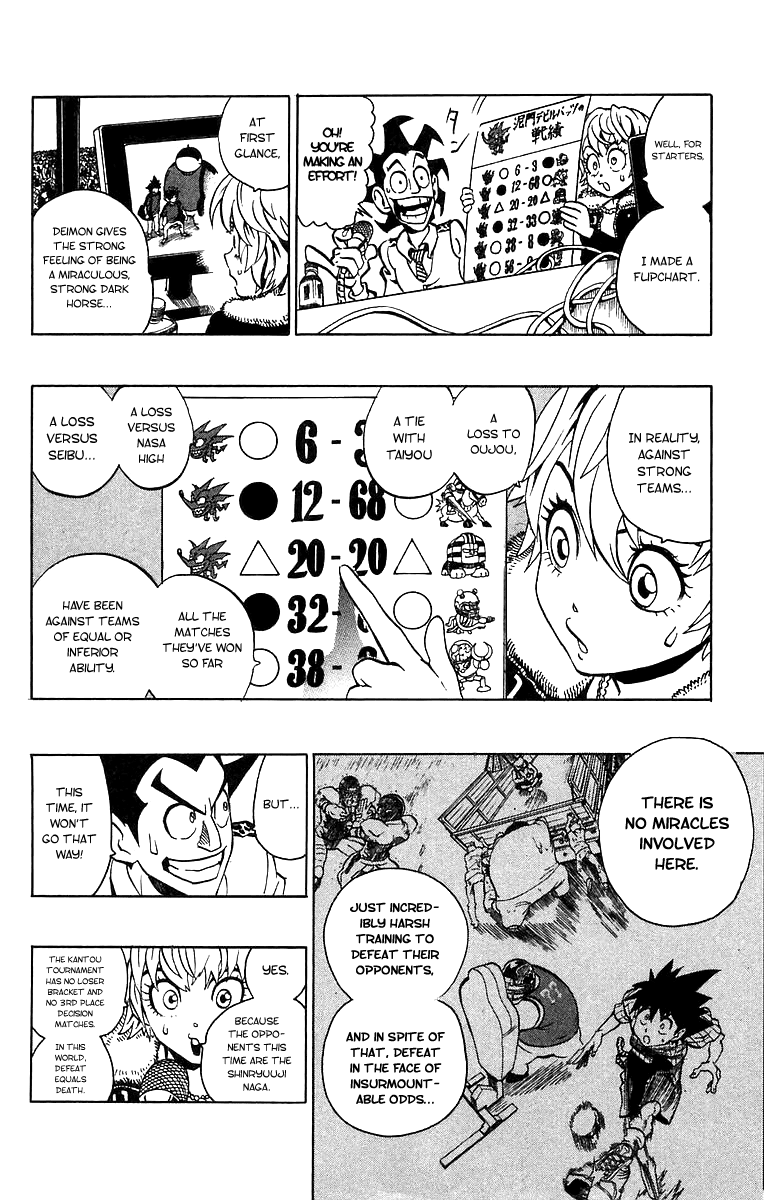 Read Eyeshield 21 EN Manga Online