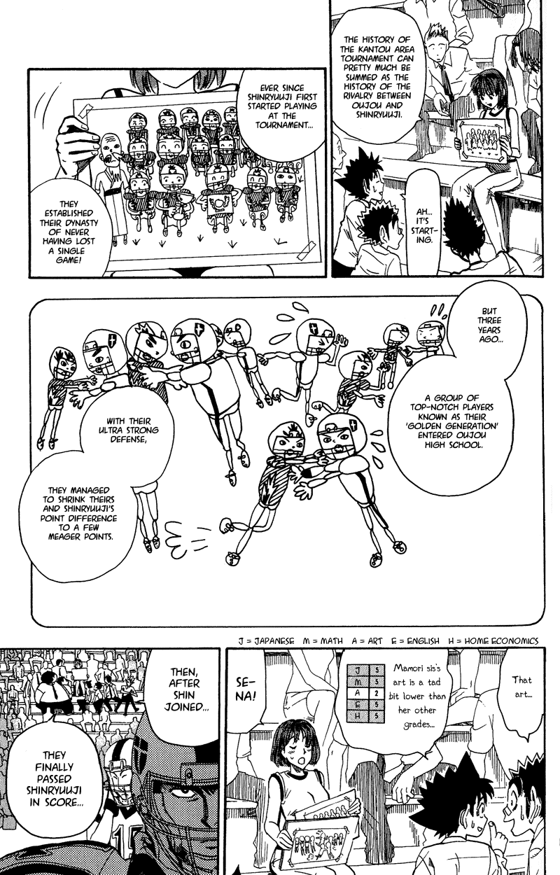Read Eyeshield 21 EN Manga Online