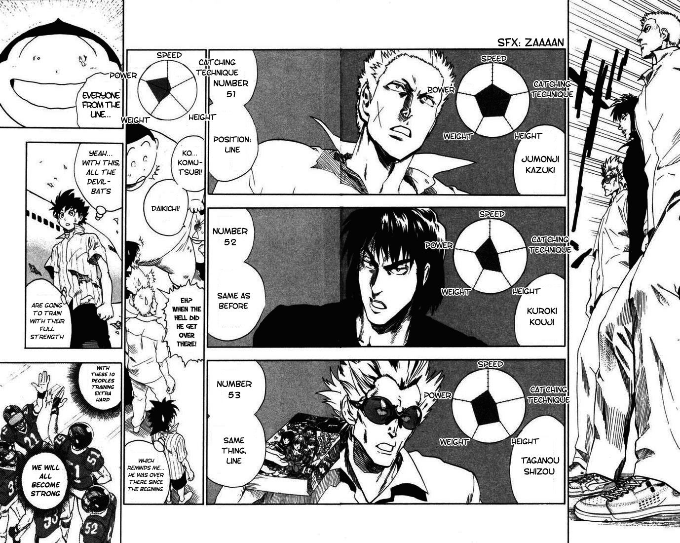 Read Eyeshield 21 EN Manga Online